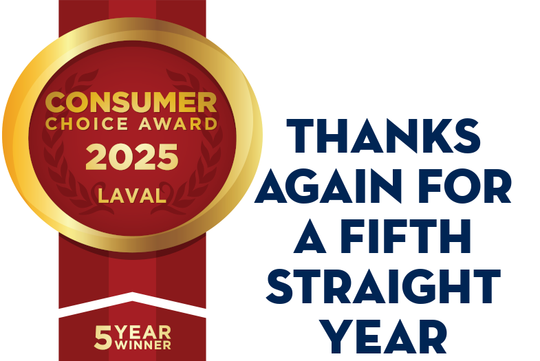 Consumer's choice 2022